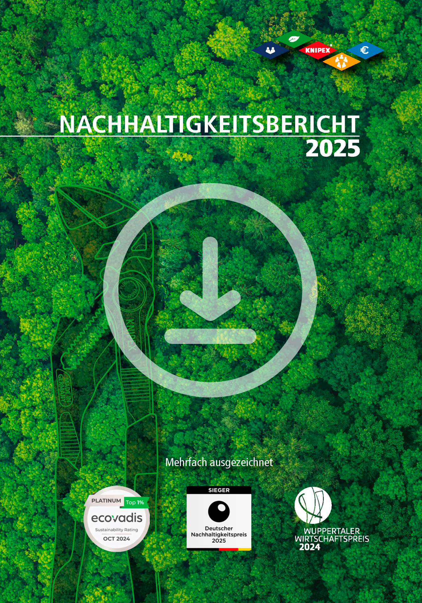 KNIPEX Nachhaltigkeitsbericht 2025