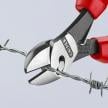 Twinforce® Diagonal Super Cutters | 73 72 180 BK