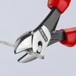 Twinforce® Diagonal Super Cutters | 73 72 180 BK