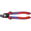 Cable Shears | 95 12 165