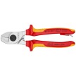 Cable Shears-1000V Insulated, Tethered Attachment | 95 16 165 T
