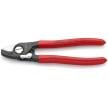 Cable Shears | 95 21 165
