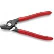 Cable Shears | 95 21 165