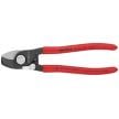 Cable Shears | 95 21 165
