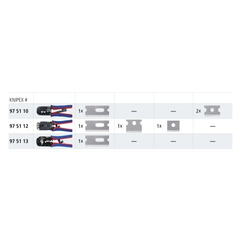 Spare Blades for 97 51 10, 97 51 12, 97 51 13 | 97 51 E01
